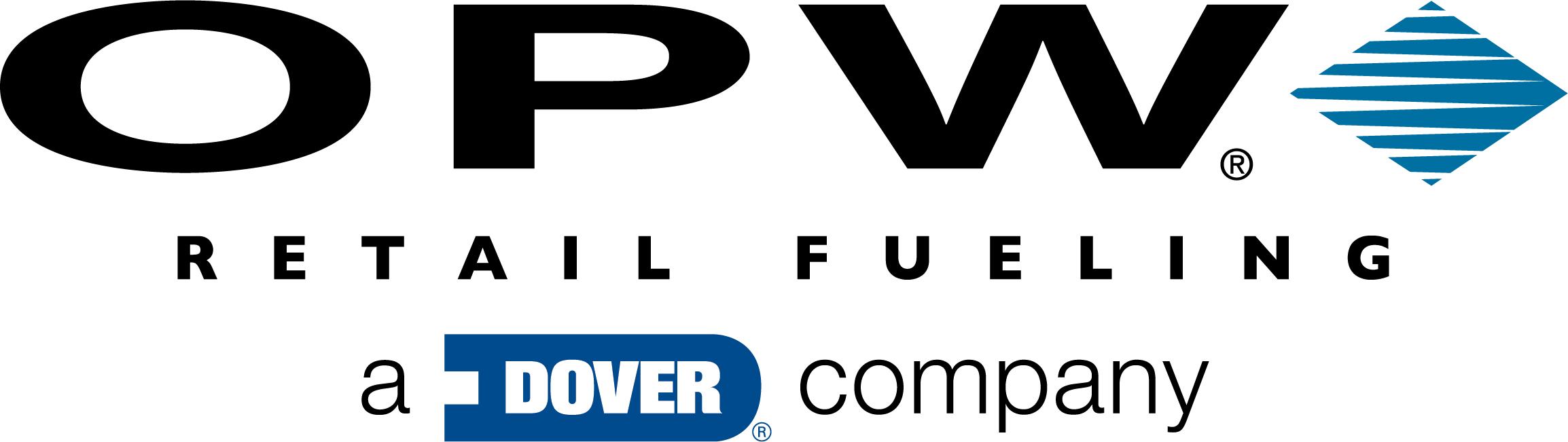 The Industry Standard in Fueling Equipment OPW