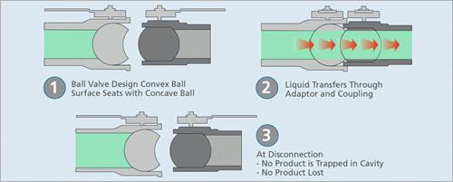 sourceimage sourceimage
