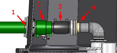 4-product-design