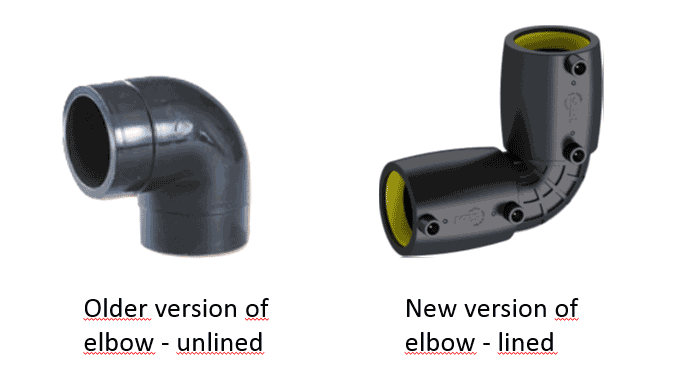 elbows elbows