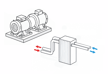 Facility Cooling Infrastructure