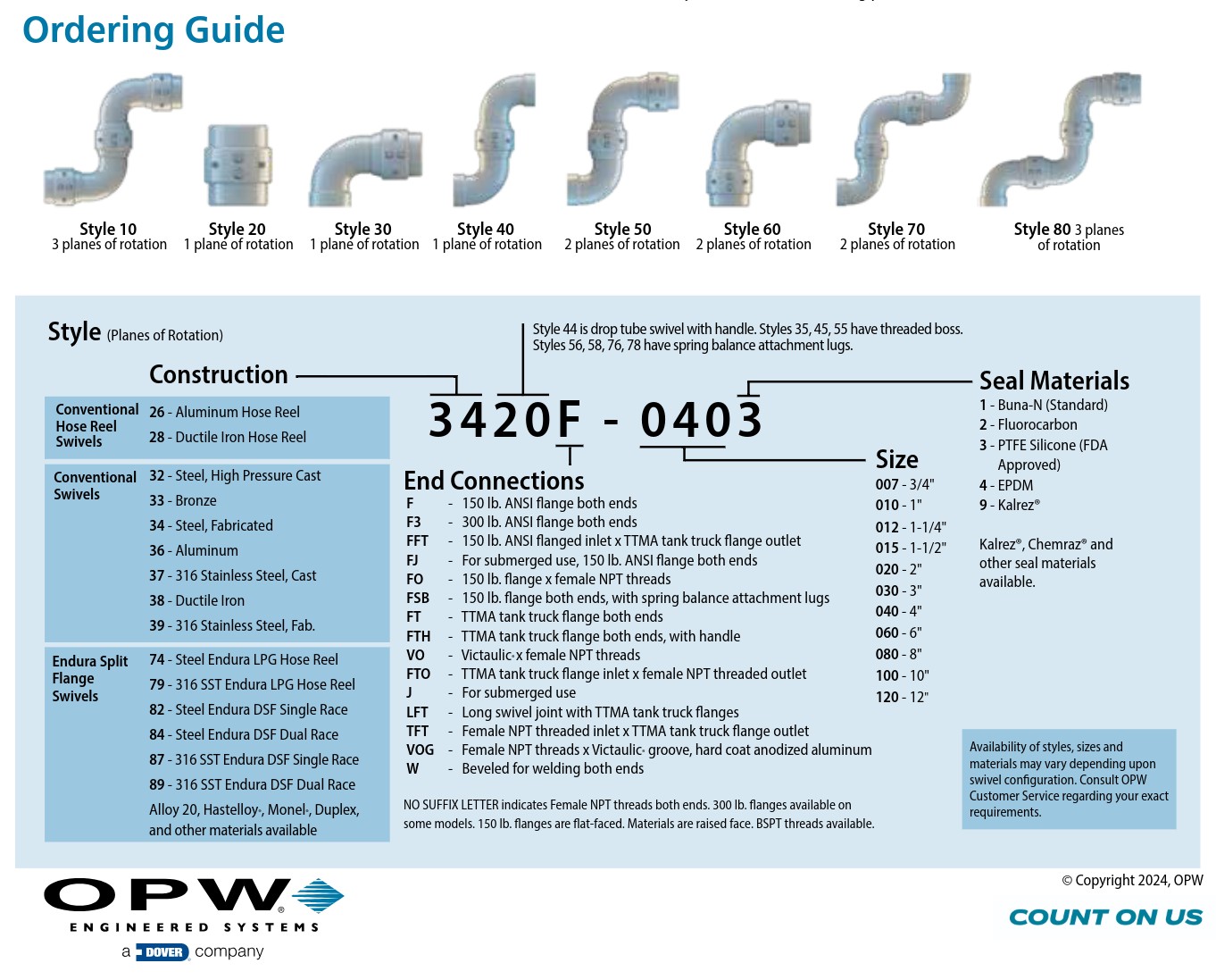 OPW Engineered Systems 3000 Series General Purpose Swivel Joints John