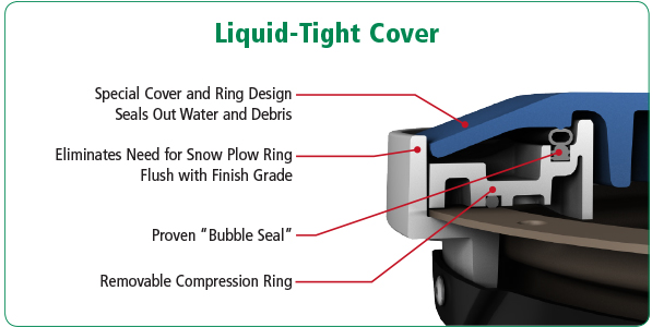 ami9622　0521 OPW 201739 Flange Adaptor - Global Fueling Systems