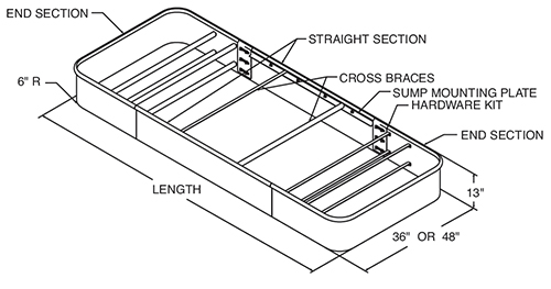 Standard (Straight) Island Forms | OPW Retail Fueling