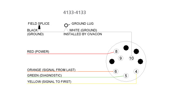 Fiber Optic Wiring Diagram