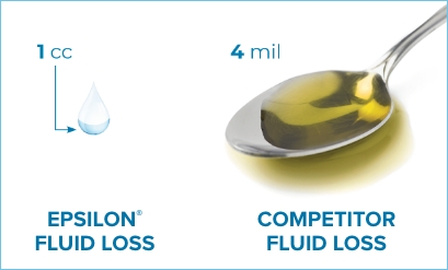 Fluid Loss Comparison Chart